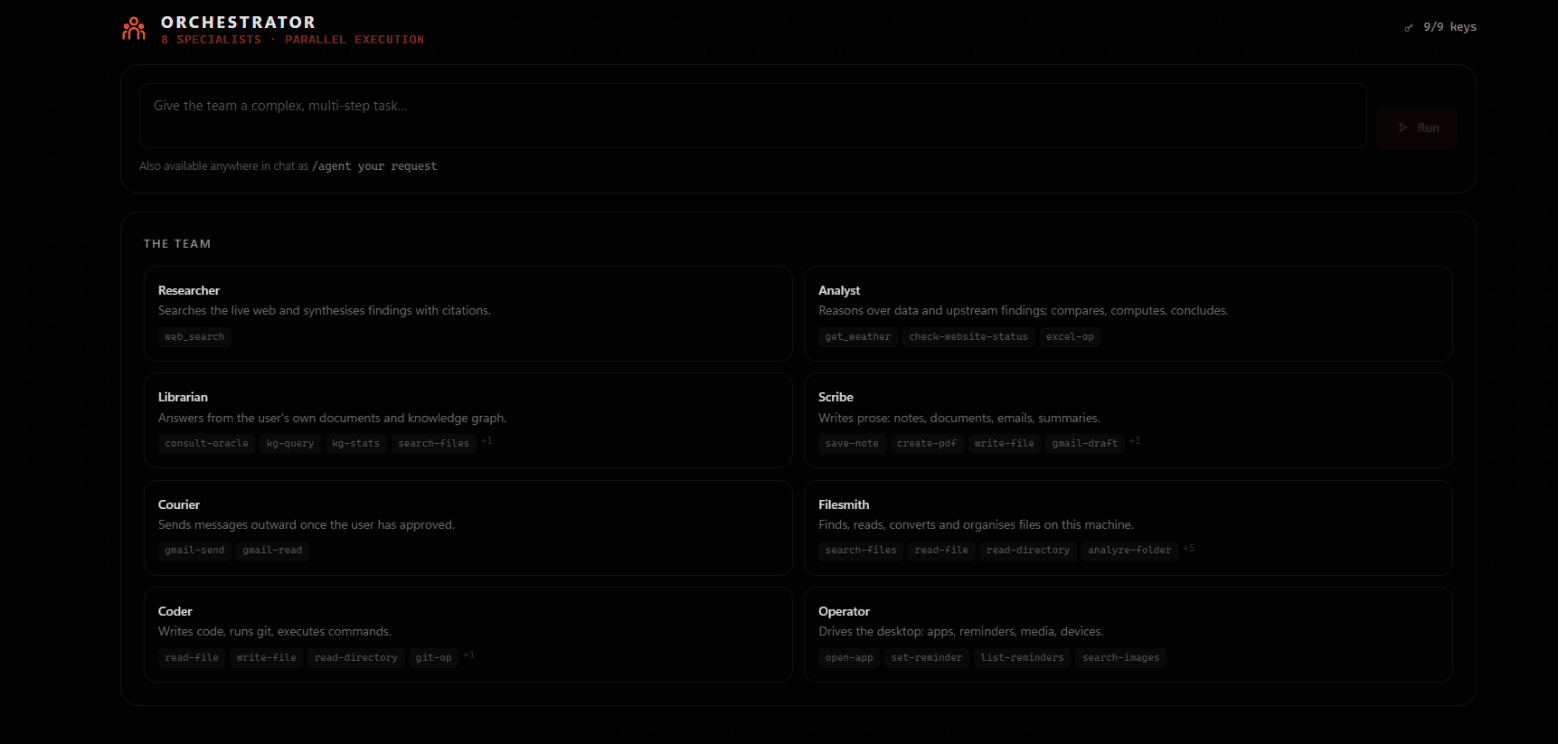 The Agents orchestrator: a task box above a grid of eight specialist cards, each listing the tools it can call such as web search, knowledge-graph queries, file operations and Gmail actions
